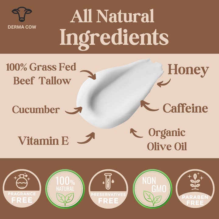Tallow Eye Cream Infused Caffeine,Honey,Vitamin E,Cucumber - Serene Beauty