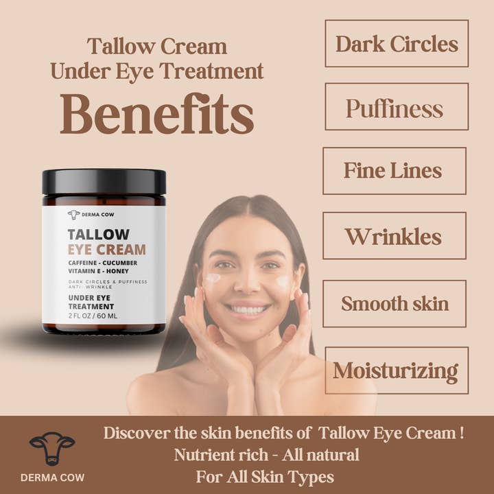 Tallow Eye Cream Infused Caffeine,Honey,Vitamin E,Cucumber - Serene Beauty